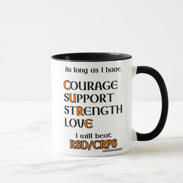 Caneca eu vou bater...RSD/CRPS (Direita)