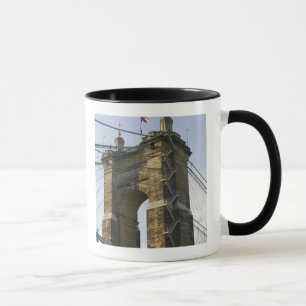 Caneca EUA, Ohio, Cincinnati: Suspensão Roebling