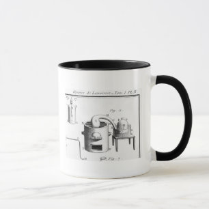 Caneca Experiência na decomposição da água