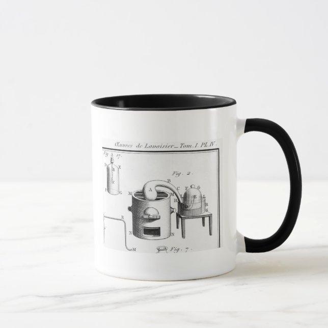 Caneca Experiência na decomposição da água (Direita)