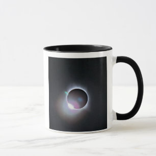 Caneca Extremidades da totalidade