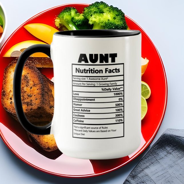 Caneca fatos de arte de tia (Criador carregado)