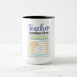 Caneca Fatos de Nutrição de Professores