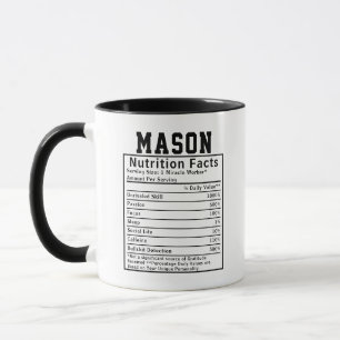 Caneca Fatos de Nutrição Engraçados de Pedreiro Construçã