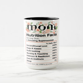 Caneca Fatos de nutrição MOM