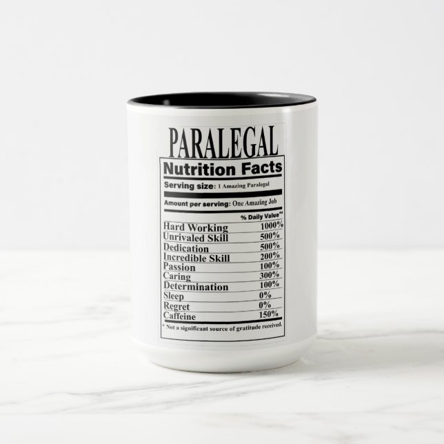 Caneca Fatos de Nutrição Paralegais (Centro)