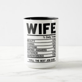 Caneca Fatos Engraçados de Nutrição por Esposa
