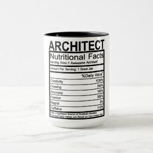 Caneca Fatos Nutricionais Arquitetos