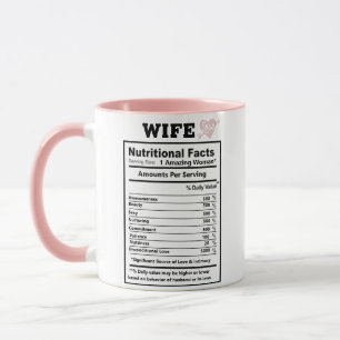 Caneca Fatos Nutricionais Cerâmica Engraçada Mug De Café 