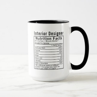 Caneca Fatos Nutricionais de Designer de Interiores Engra