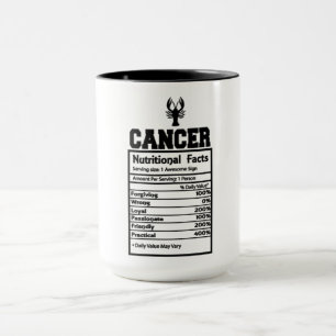 Caneca Fatos Nutricionais do cancer
