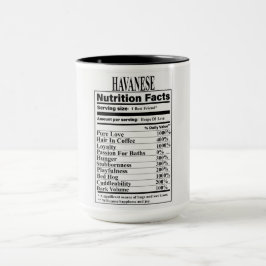 Caneca Fatos Nutricionais do Havanês