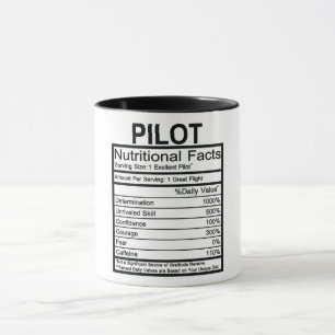 Caneca Fatos Nutricionais Pilotos