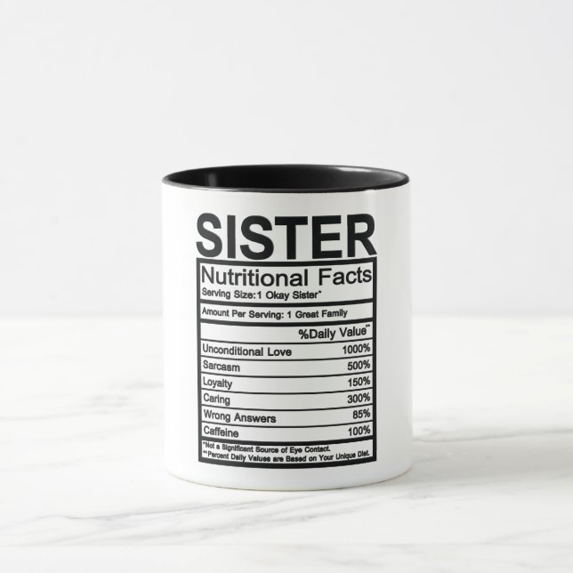 Caneca Fatos Nutricionais Sistemáticos (Centro)