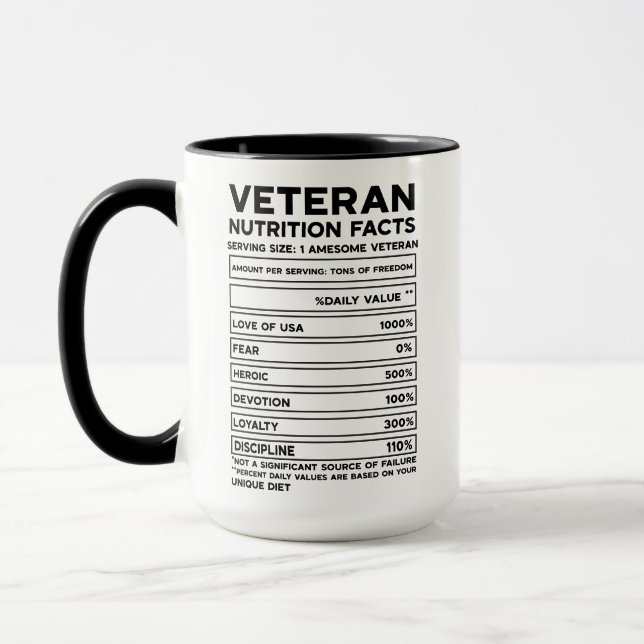 Caneca Fatos Nutricionais Veteranos | Apreciação Militar (Esquerda)