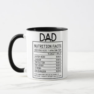 Caneca Fatos relativos à nutrição do pai