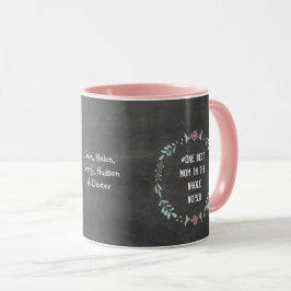 Caneca Floresta Floral Garland Wreath Melhor Mãe