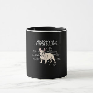 Caneca Frenchie Gift   Anatomia De Um Bulldog Francês
