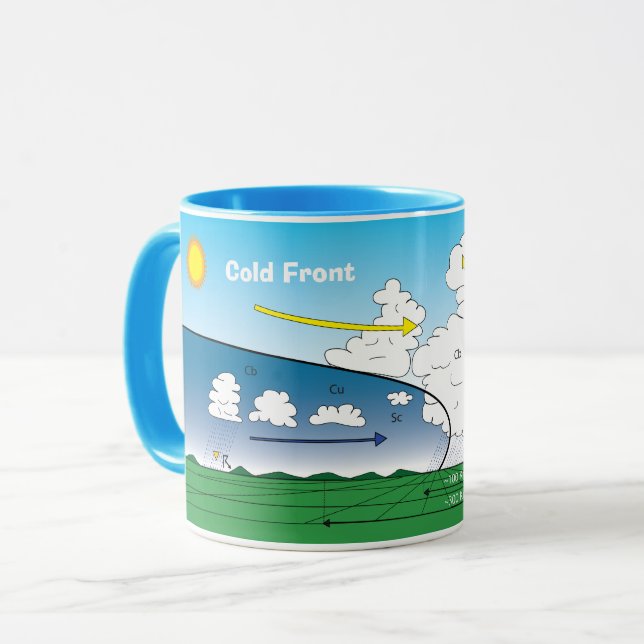 Caneca Frente fria da meteorologia (Frente Esquerda)