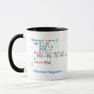 Caneca Função de Sequência Fibonacci  Trecho de códig
