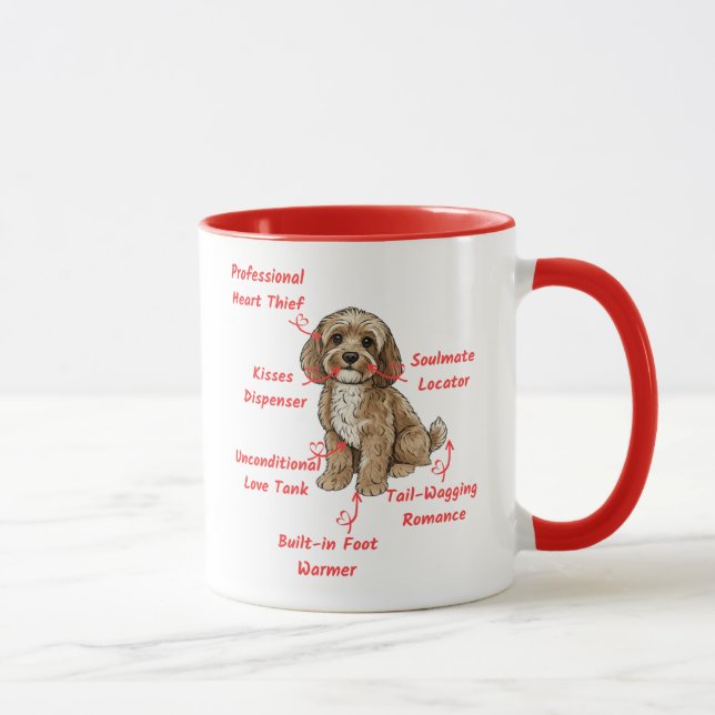 Caneca Funny Cockapoo Anatomy - Unique Valentine Gift (Direita)