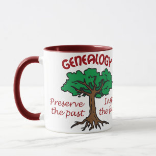 Caneca Genealogia