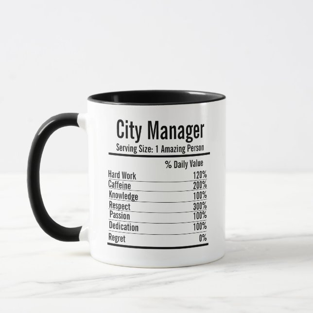 Caneca Gerenciador de cidades Fatos Nutrição Mug Best Cit (Esquerda)