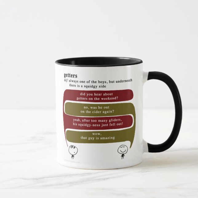 Caneca getter (Direita)