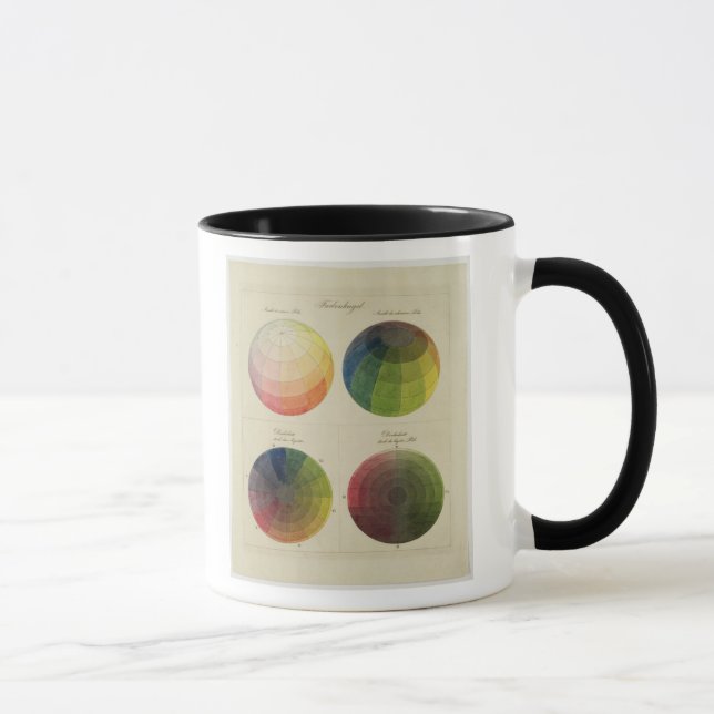 Caneca Globos da cor para o cobre (Direita)