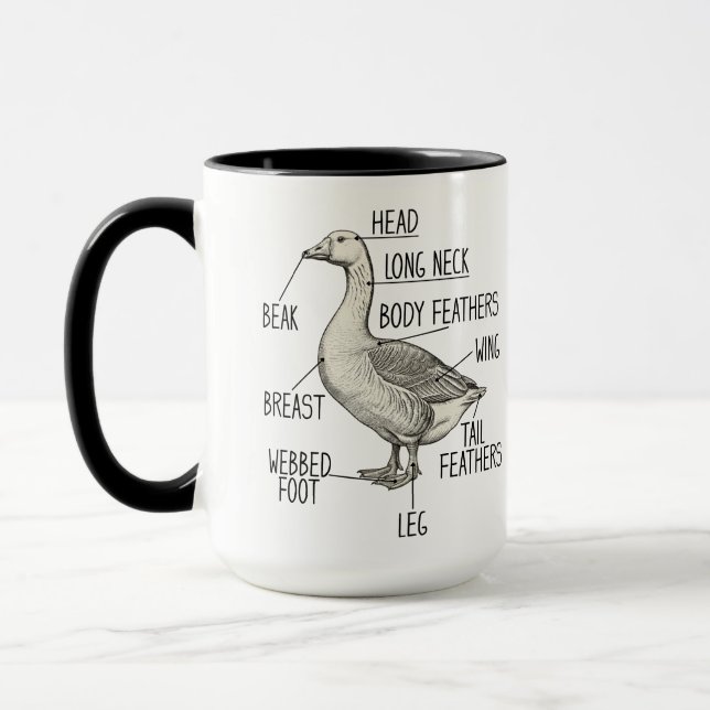 Caneca Goose Anatomy Diagram (Esquerda)