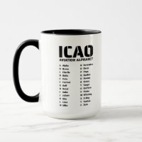 Gráfico de alfabeto da aviação ICAO