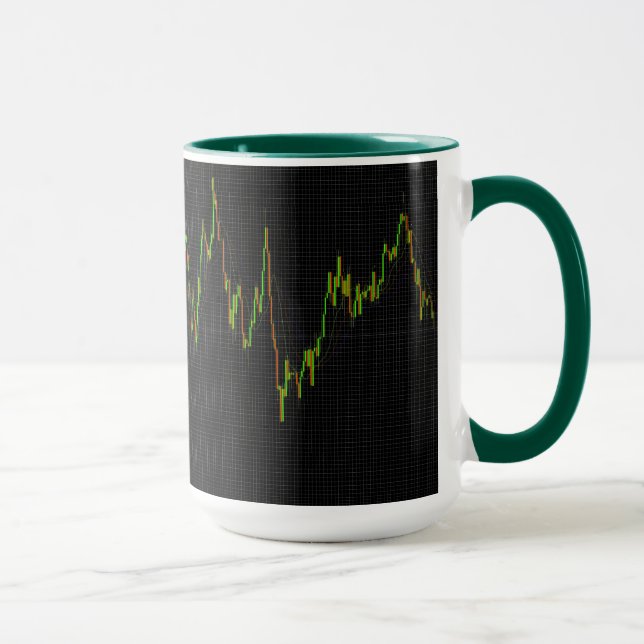 Caneca Gráfico De Bolsas De Candlestick A Preto (Direita)