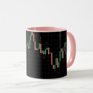 Caneca Gráfico de candlesticks Forex