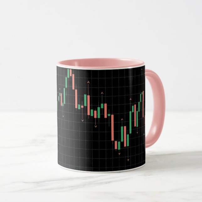 Caneca Gráfico de candlesticks Forex (Frente Esquerda)
