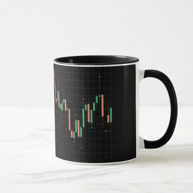 Caneca Gráfico Financeiro Fratural do Indicador (Direita)