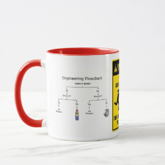 Caneca Grappige mok voor een Engineer