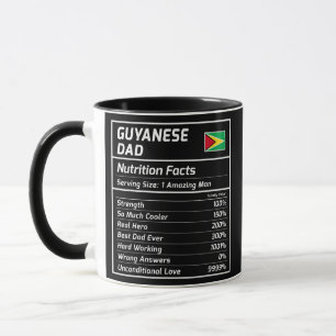 Caneca Guiana Pai Fatos Orgulhosos