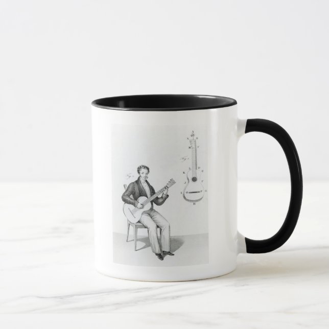 Caneca Guitarra (Direita)