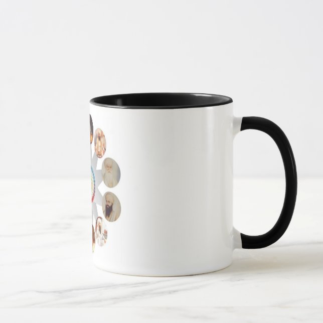 Caneca gurujee (Direita)
