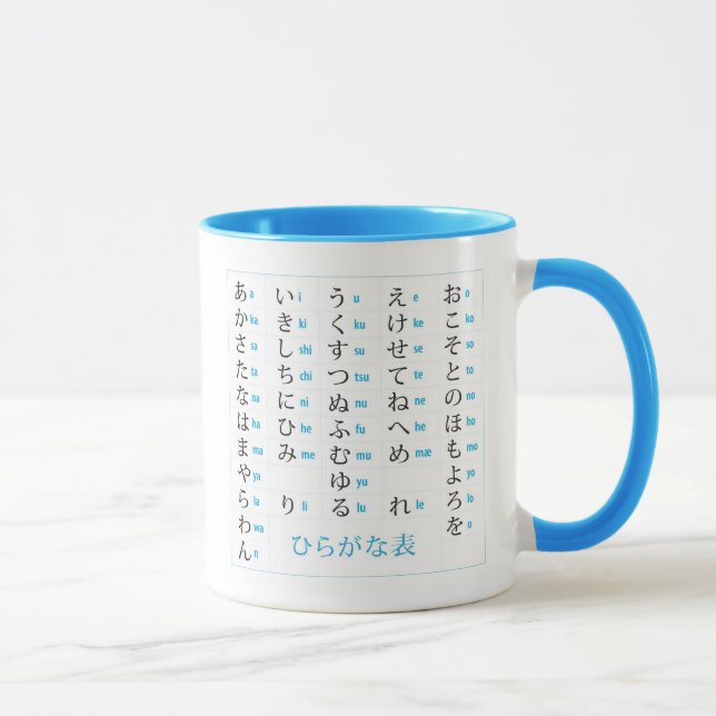 Caneca Hiragana & carta dos Katakana (Direita)
