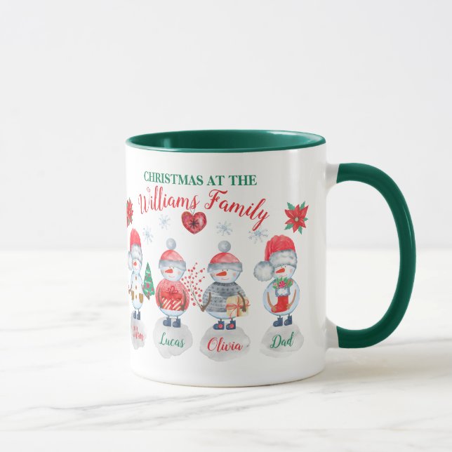 Caneca Homem de neve personalizado do Natal da família (Direita)