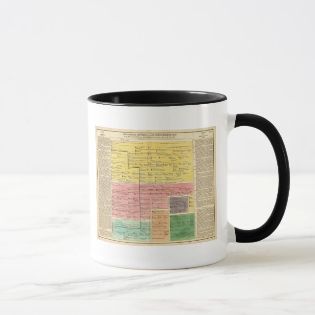 Caneca House of Savoy, de 1000 a 1813 (Direita)