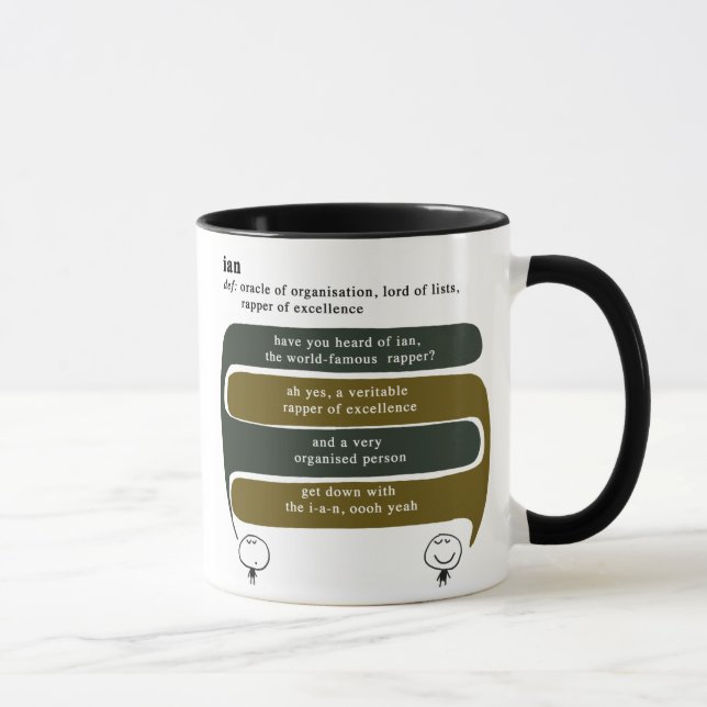 Caneca ian (Direita)