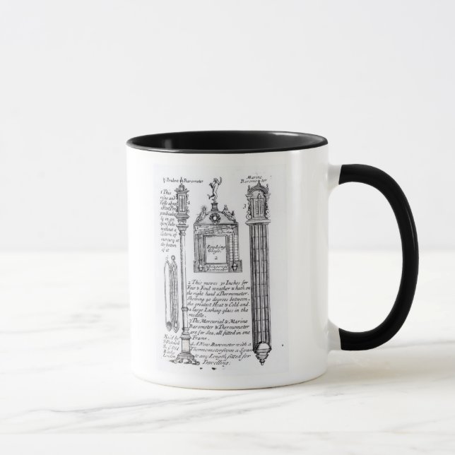 Caneca Ilustração anotada de Pendent, diagonal (Direita)