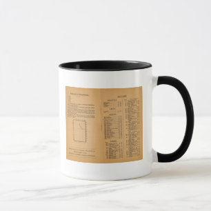 Caneca Indexar a Arizona de Rand McNally