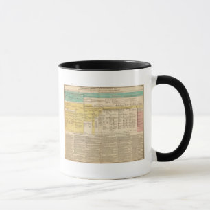Caneca Inglaterra de 1485 a 1815