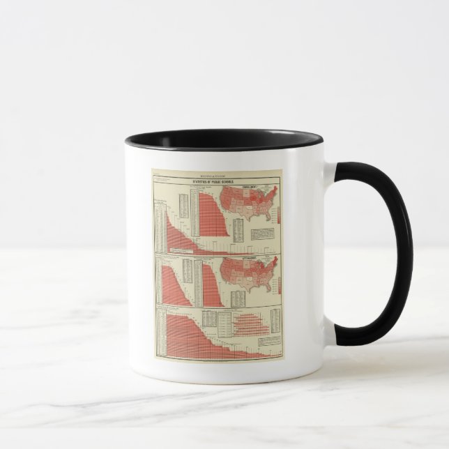 Caneca Inscrição e participação em escolas públicas (Direita)