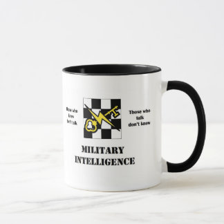 Caneca Inteligência que militar eu agrido