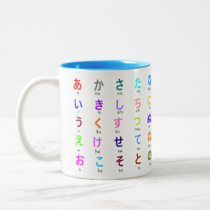 Caneca japonesa dos Hiragana