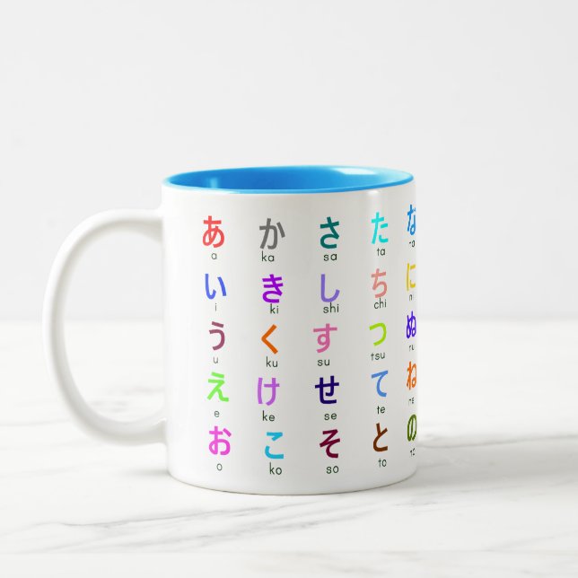Caneca japonesa dos Hiragana (Esquerda)